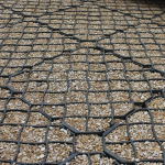 Ground Matting